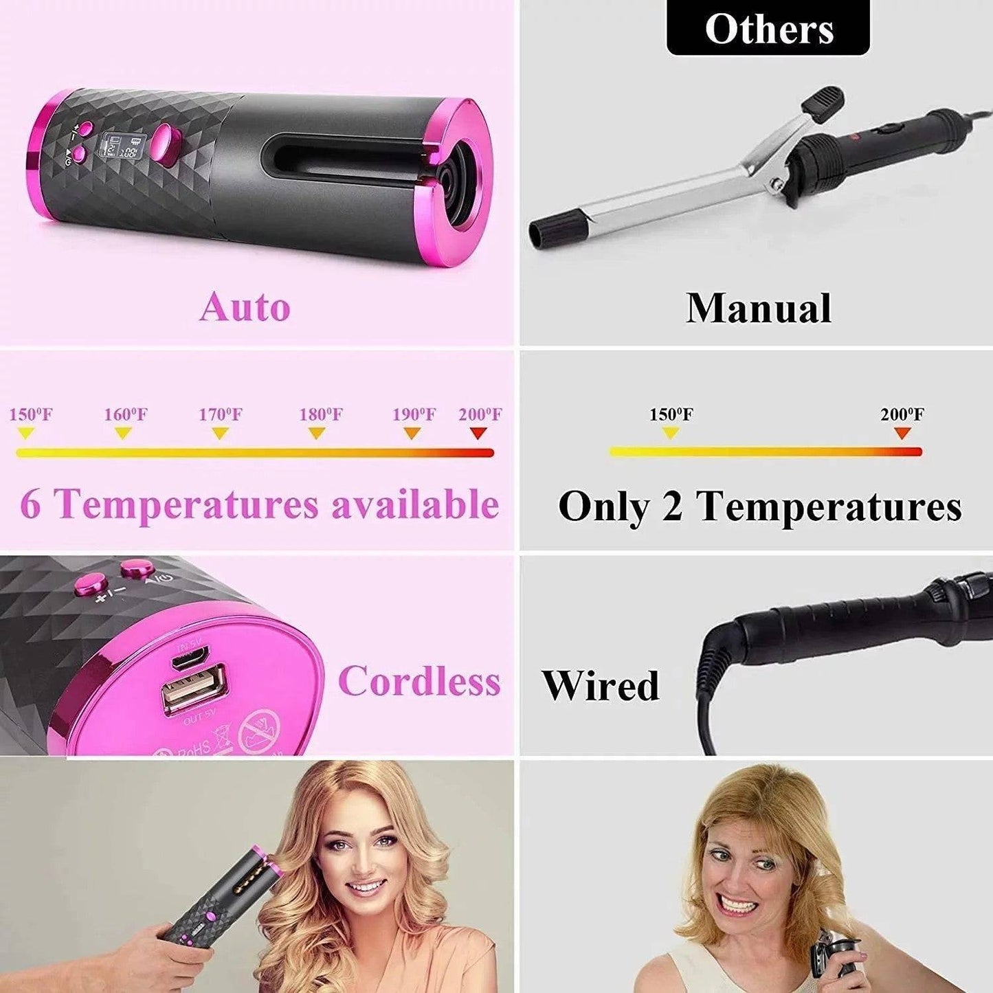 Portable Automatic Hair Curler, Ceramic